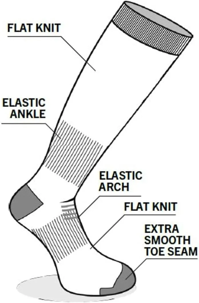 Eurosock ECO Ultralight Ski Socks for Men Women High Performance Socks