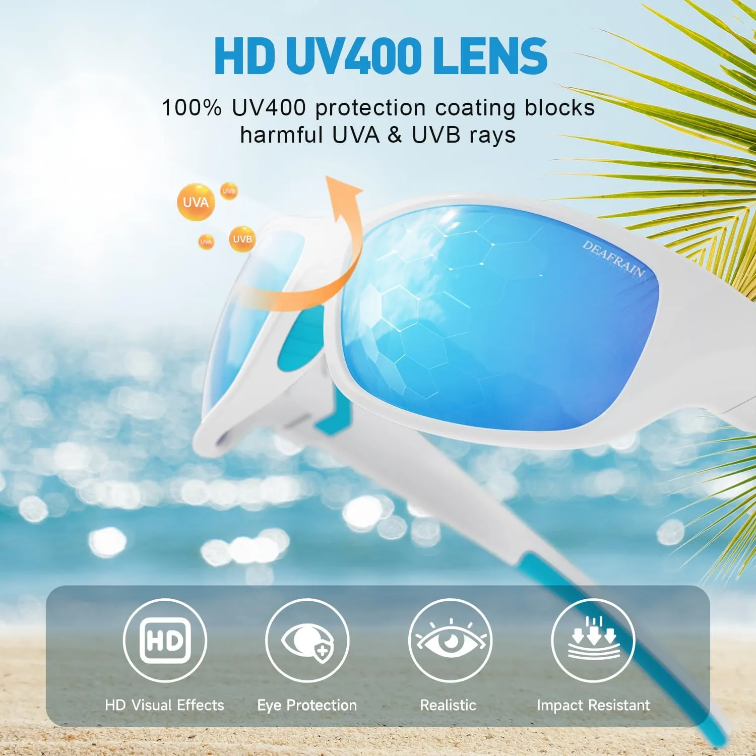 Polarized Sports Sunglasses for Men Women Driving Fishing Cycling Running UV Protection