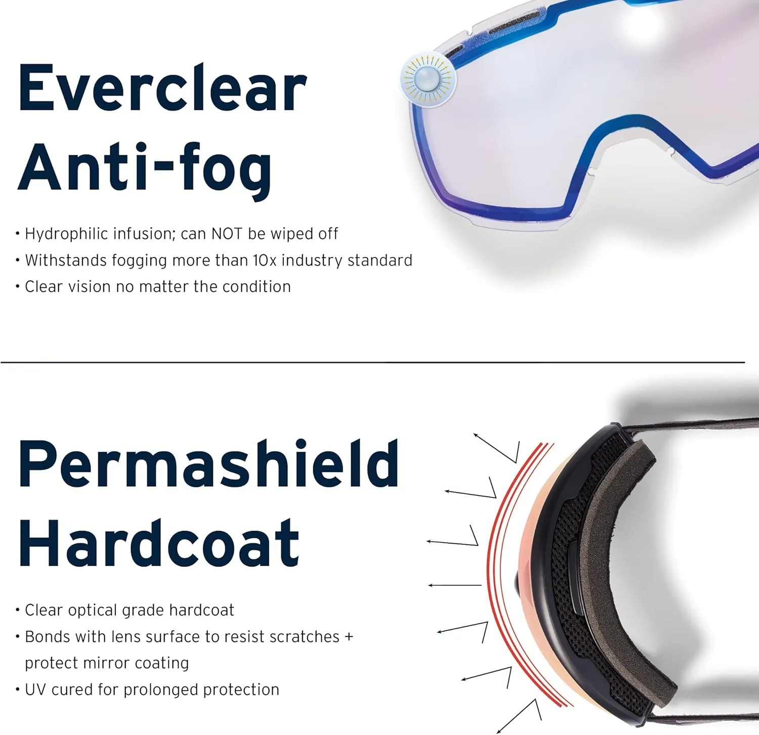 Zeal Optics Lookout Snow Goggles w/Bonus Lens